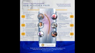Some Of 5 Things You Need to Know About Sciatica - Abington